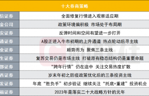 A股牛市可期？投资主线有哪些？十大券商策略来了